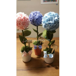 Fustella XL Ortensie