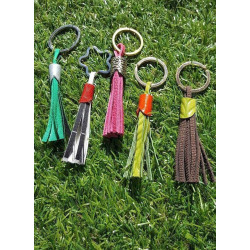 Fustella Sizzix Bigz Tassel Tastic by Sophie Guilar