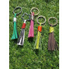 Fustella Sizzix Bigz Tassel Tastic by Sophie Guilar
